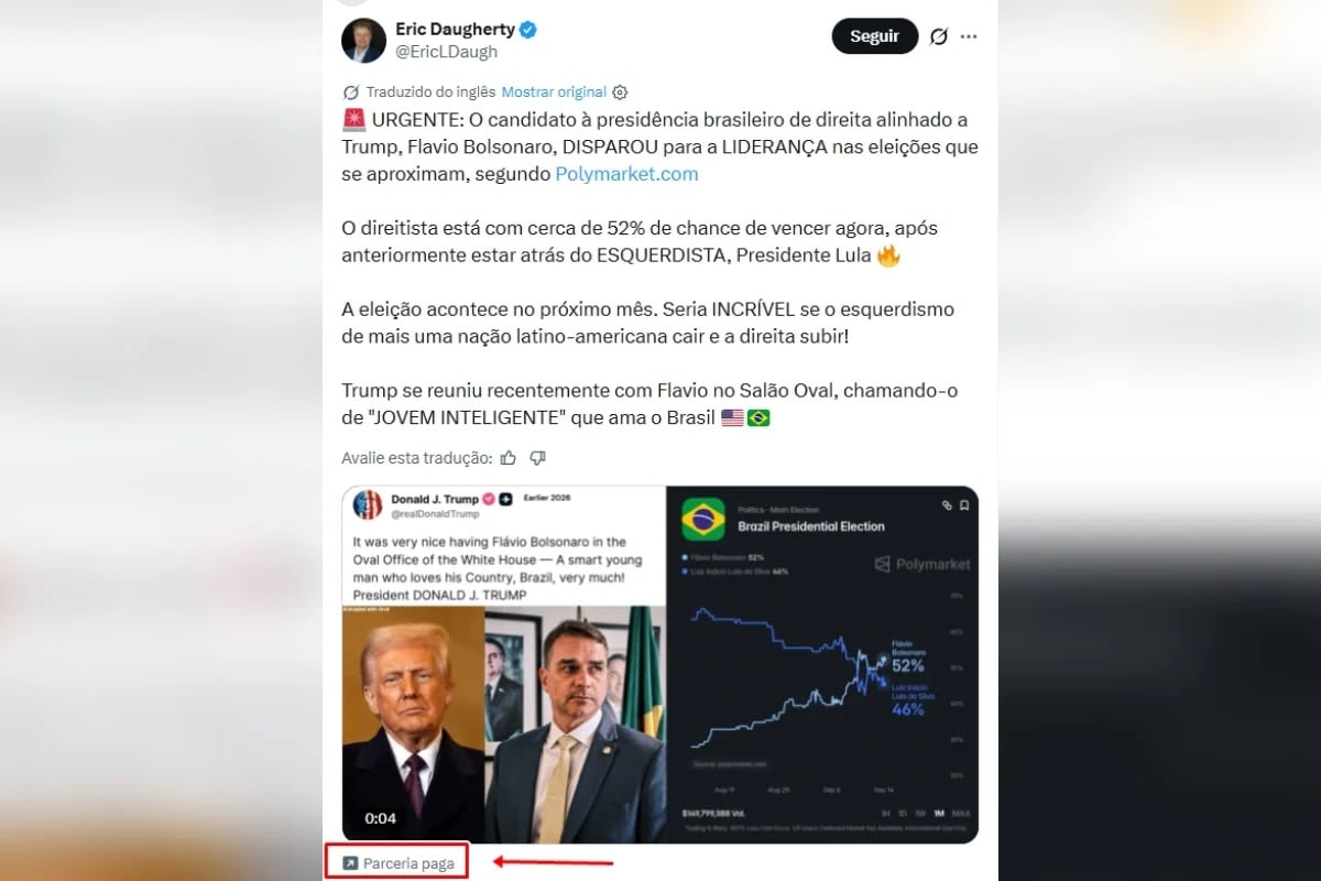 Renan Santos aciona TSE por interferência estrangeira nas eleições em favor de Flávio Bolsonaro