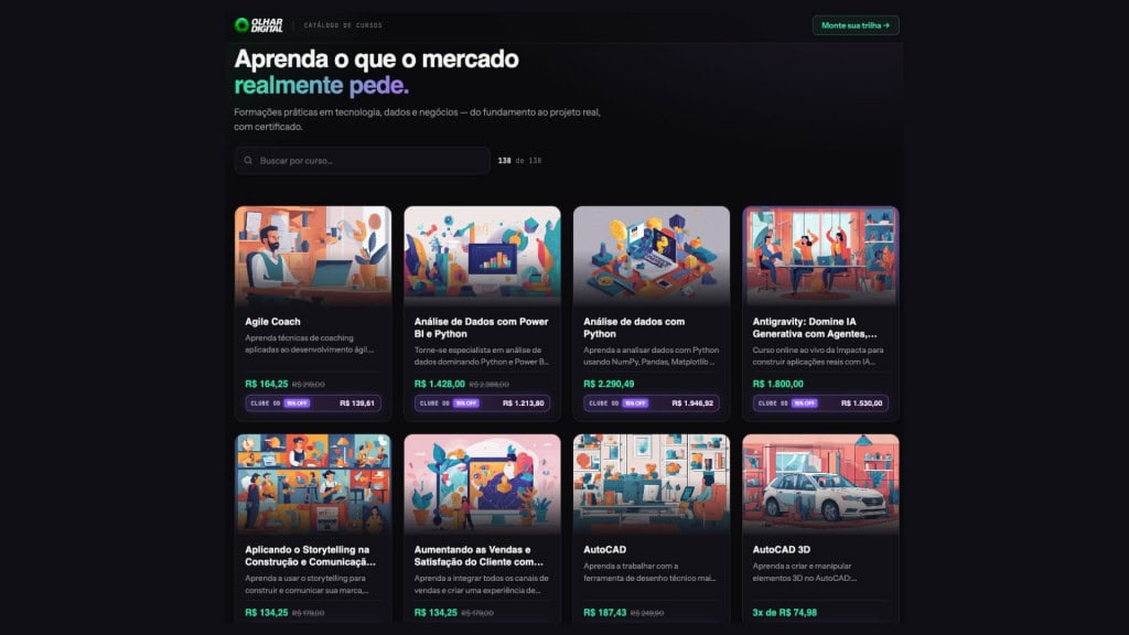 Quanto custa estudar IA em 2026 – e como pagar menos para isso