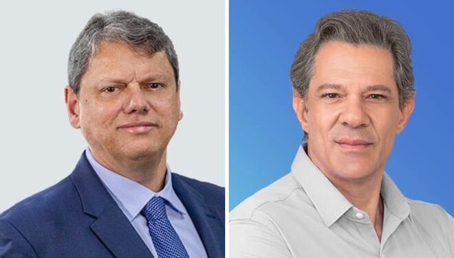 Real Time: Tarcísio tem 53% das intenções de voto no 1° turno em São Paulo; Haddad tem 36%
