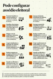 Voto de cabresto: MPT recebe denúncia de "sequestro" de títulos eleitorais