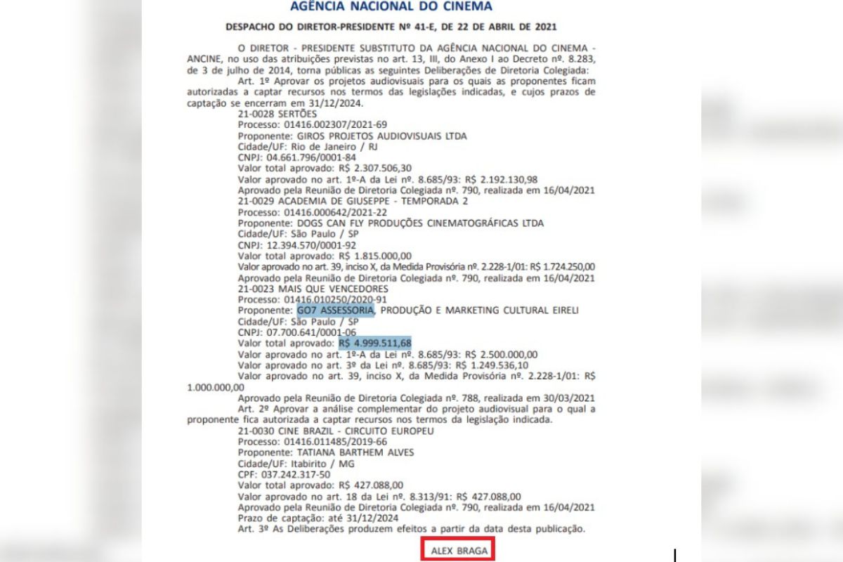 Ancine sob Frias liberou captação de R$ 5 milhões a produtora de Dark Horse