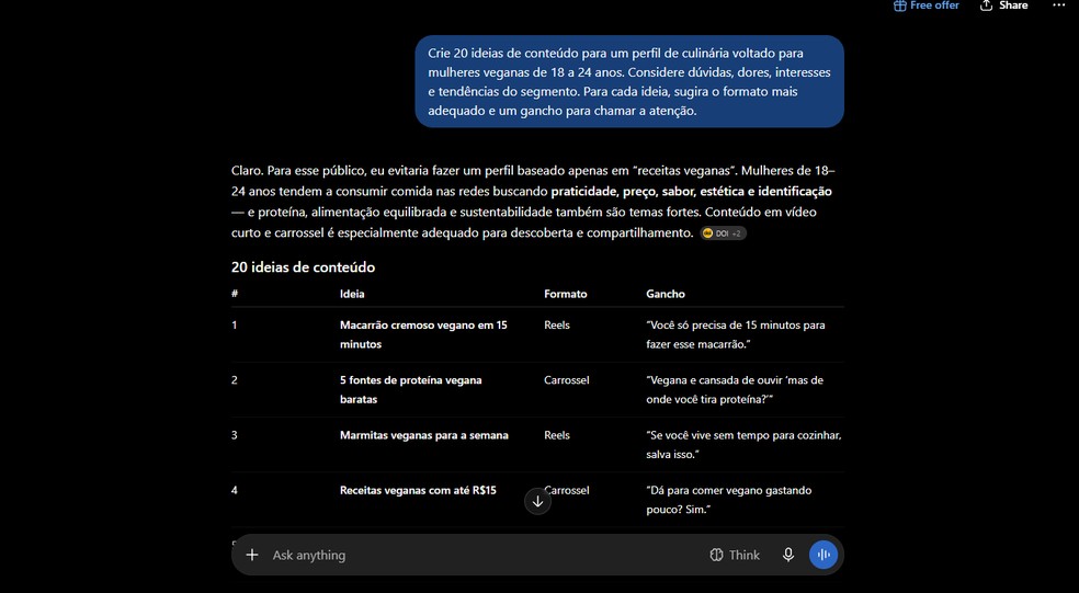 Prompts para social media: 15 comandos para agilizar sua rotina com IA