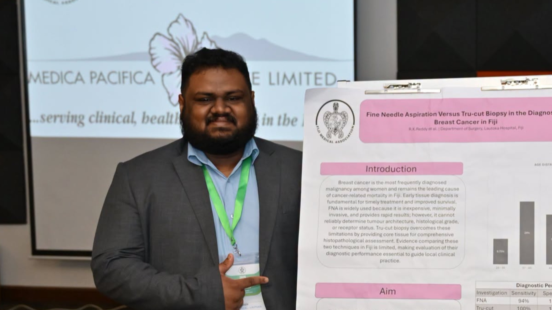 Late presentation of breast cancer patients remains a major concern – Dr Reddy