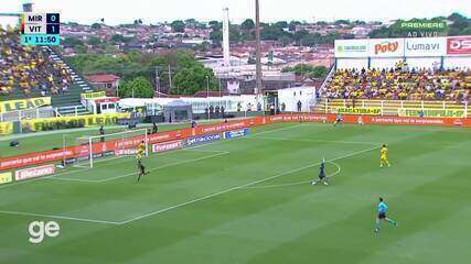 Com apenas 12 minutos de jogo, Muralha falha duas vezes, e Renê marca dois gols