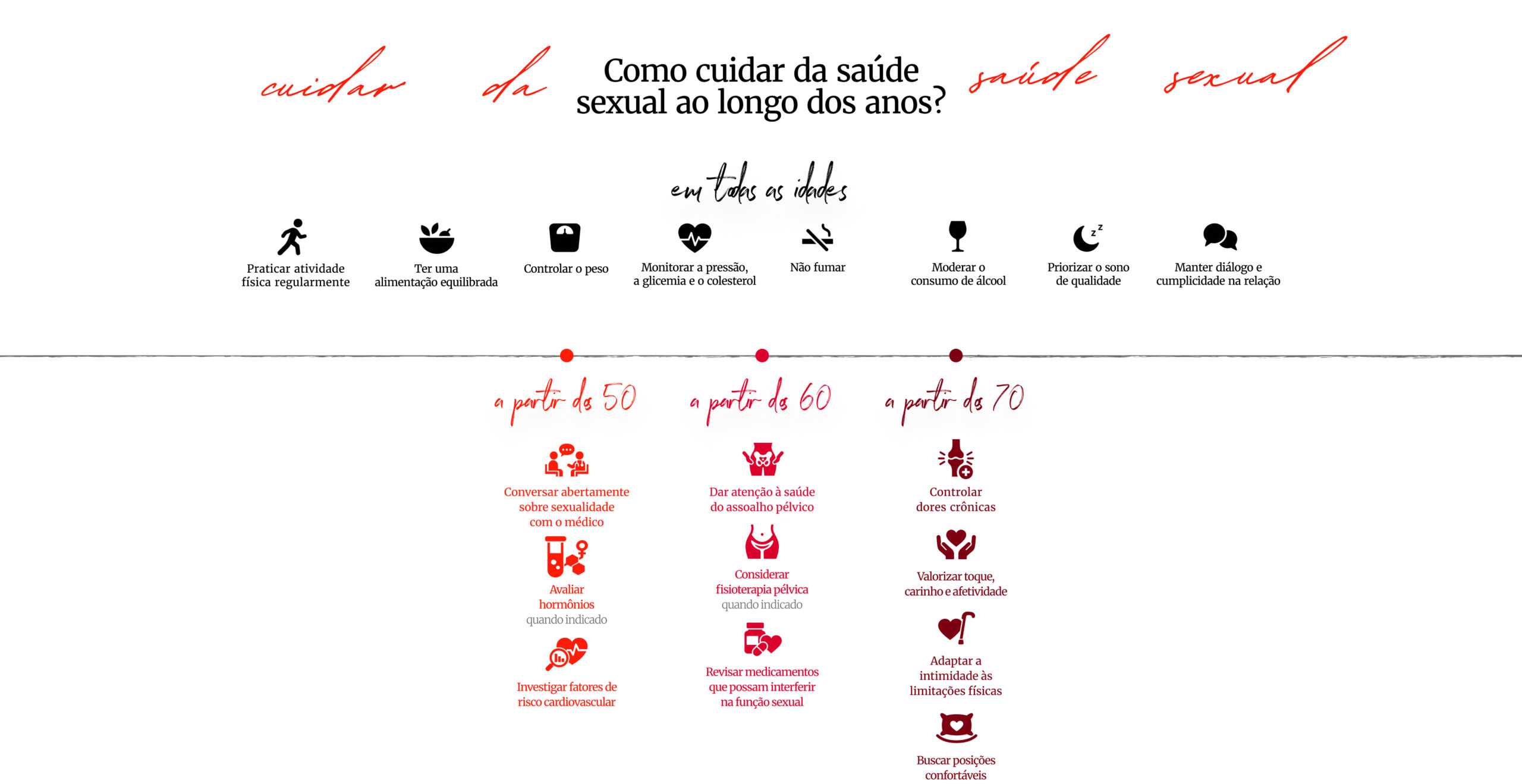 O prazer não tem idade: sexo e afeto como pilares da longevidade após os 50