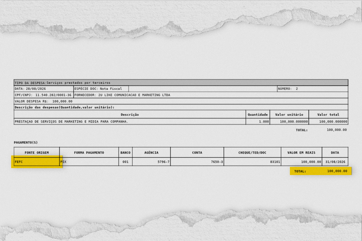 Prestação de contas apresentada por Clebio Lopes “Jacaré”