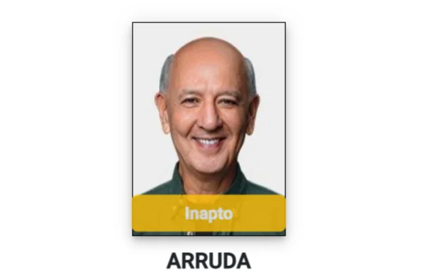Arruda consta como “inapto” no sistema eleitoral após decisão do TSE