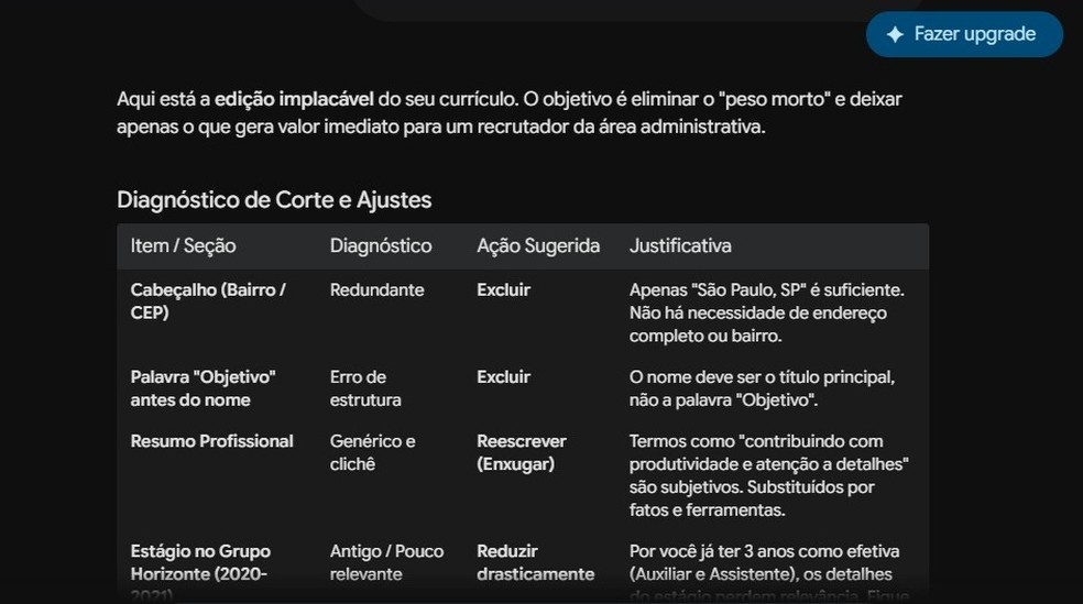 Prompt para melhorar o currículo: 10 opções para deixá-lo mais profissional