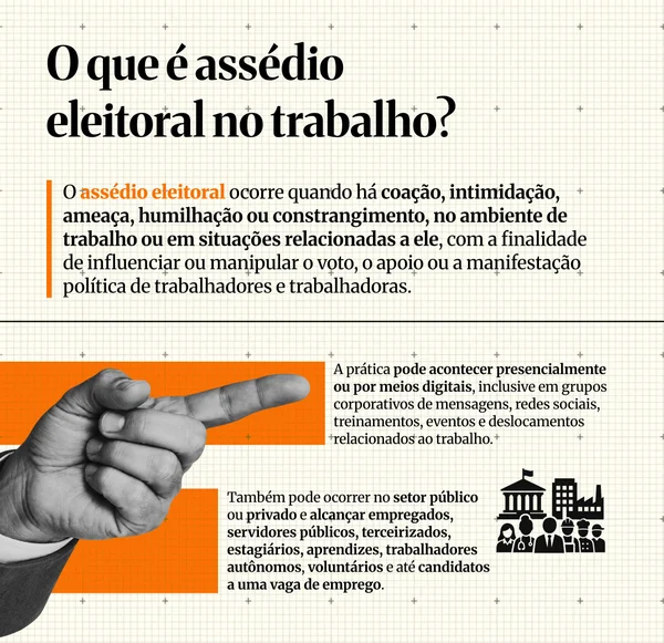 Voto de cabresto: MPT recebe denúncia de "sequestro" de títulos eleitorais