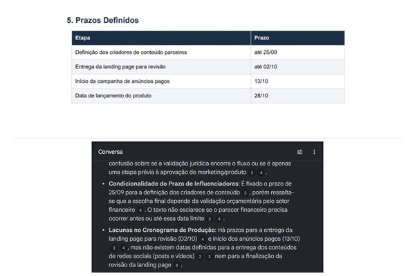 Melhores prompts do NotebookLM para trabalho: 5 opções para facilitar a rotina