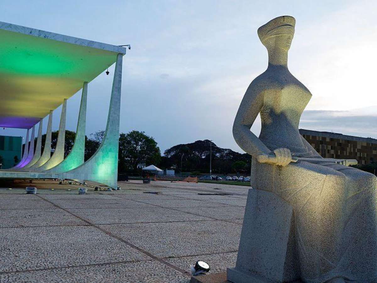 Ponto a ponto, as decisões de ministros do STF sobre o caso Master durante o fim de semana