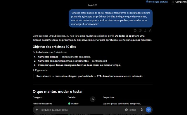 Prompts para social media: 15 comandos para agilizar sua rotina com IA