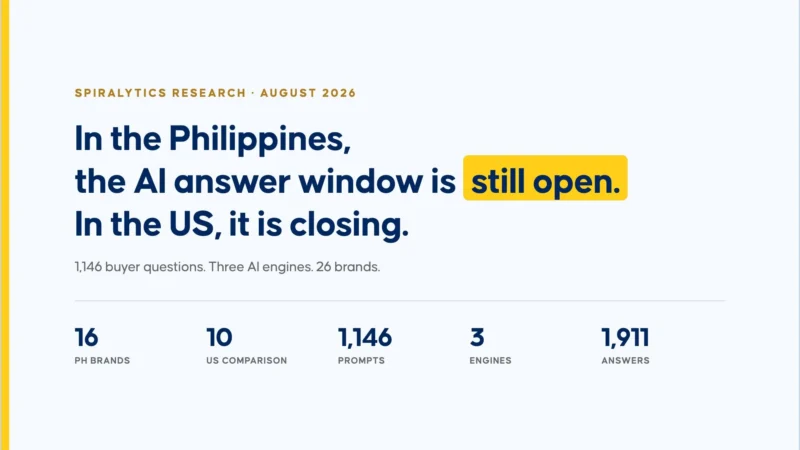 Spiralytics study banner for AI visibility in the Philippines