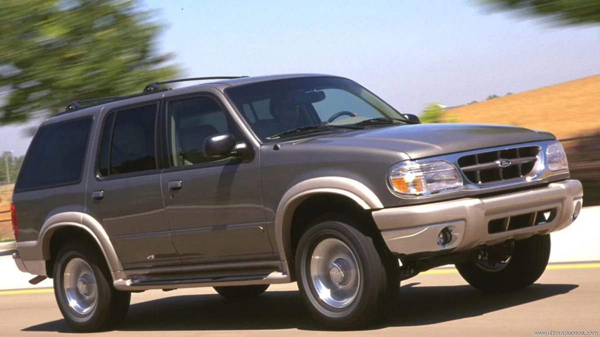 Imagem da matéria: Quanto custaria um Ford Explorer hoje, com a correção da inflação?