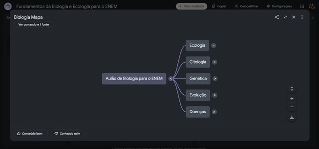 NotebookLM cria mapa mental? Veja como criar e usar o recurso para estudar