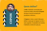 Copom reduz taxa Selic e juros caem para 13,75% ao ano