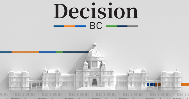Resultados da eleição na Colúmbia Britânica de 2026: Vancouver-Langara
